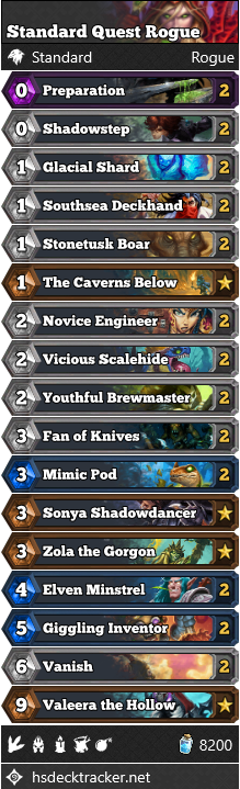 Standard Quest Rogue