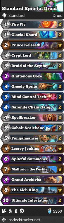 Standard Spiteful Druid