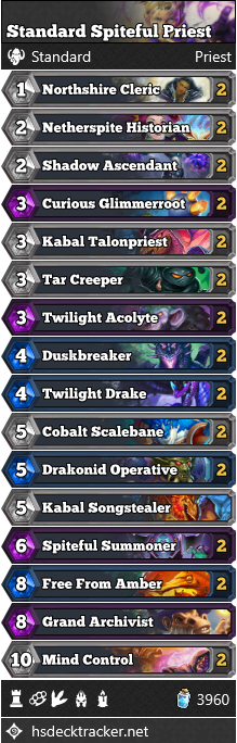 Standard Spiteful Priest