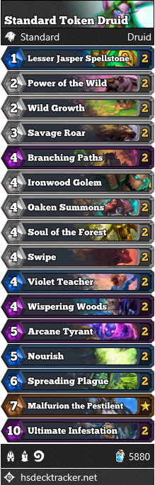 Standard Token Druid