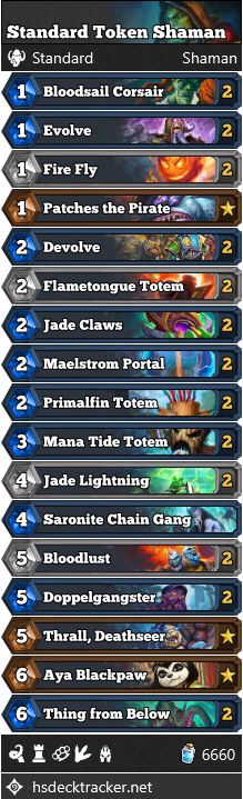 Standard Token Shaman