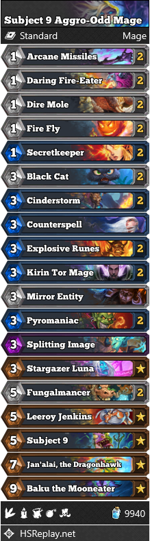 Subject 9 Aggro-Odd Mage