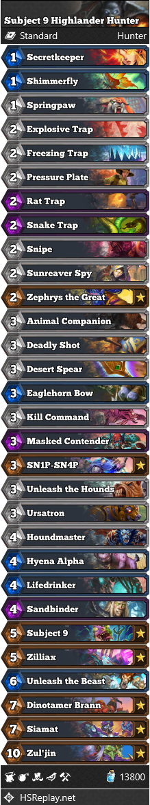 Subject 9 Highlander Hunter