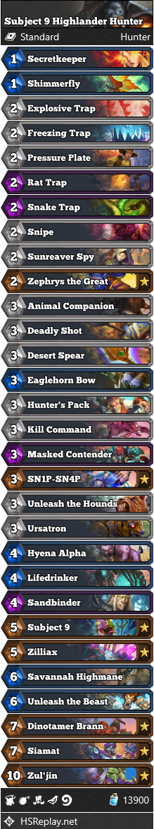 Subject 9 Highlander Hunter