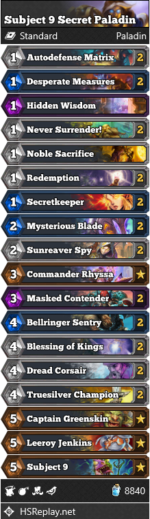 Subject 9 Secret Paladin