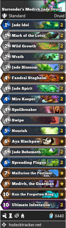 Surrender’s Medivh Jade Druid
