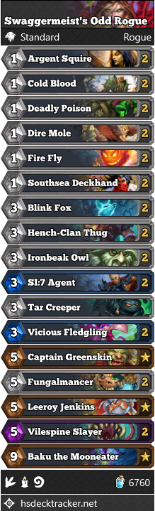 Swaggermeist’s Odd Rogue