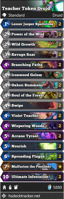 Teacher Token Druid