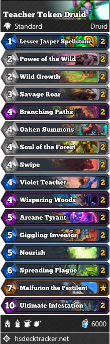 Teacher Token Druid