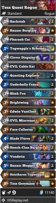 Tess Quest Rogue