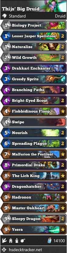 Thijs’ Big Druid