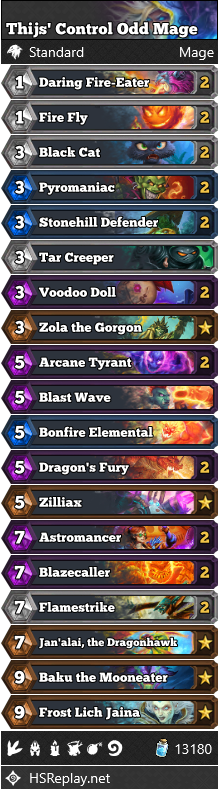 Thijs’ Control Odd Mage