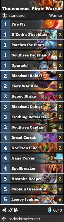 Tholwmenos’ Pirate Warrior