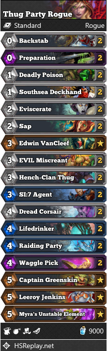 Thug Party Rogue