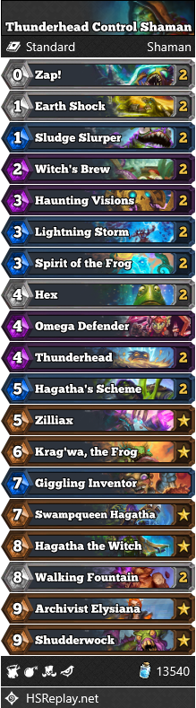 Thunderhead Control Shaman