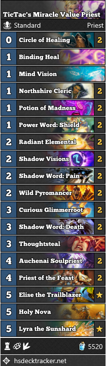 TicTac’s Miracle Value Priest