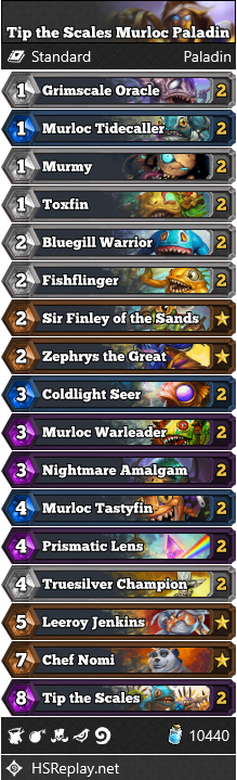 Tip the Scales Murloc Paladin
