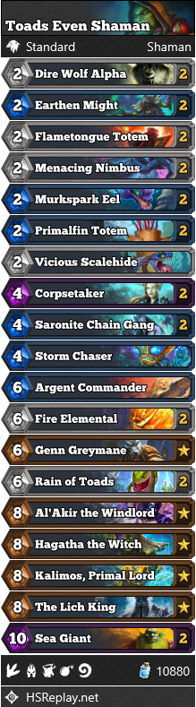 Toads Even Shaman
