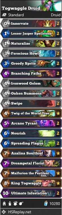 Togwaggle Druid