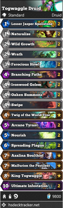 Togwaggle Druid