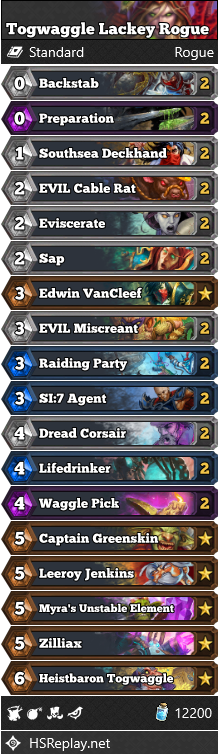 Togwaggle Lackey Rogue