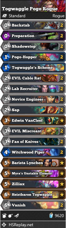 Togwaggle Pogo Rogue