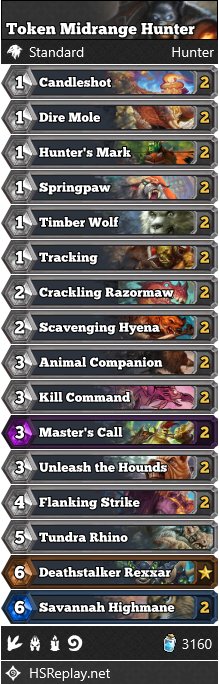 Token Midrange Hunter