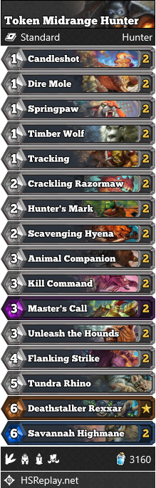 Token Midrange Hunter