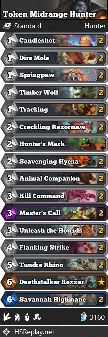 Token Midrange Hunter