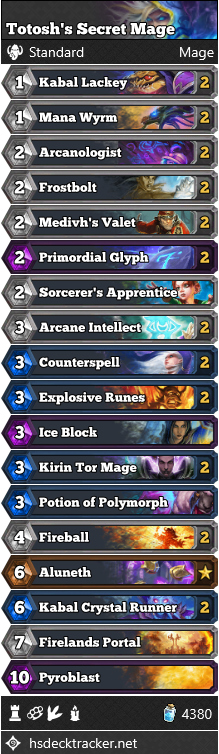 Totosh’s Secret Mage