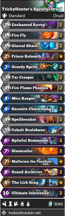 TrickyHunter’s Spiteful Druid