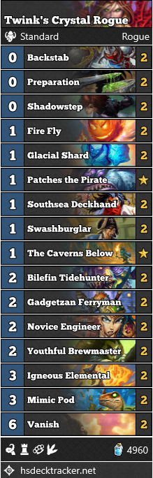 Twink’s Crystal Rogue
