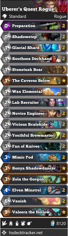 Uberer’s Quest Rogue