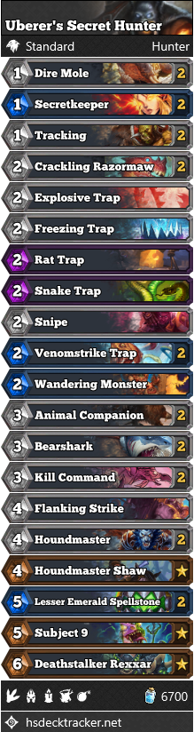 Uberer’s Secret Hunter