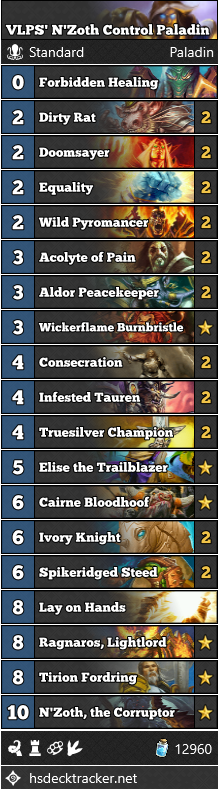 VLPS’ N’Zoth Control Paladin