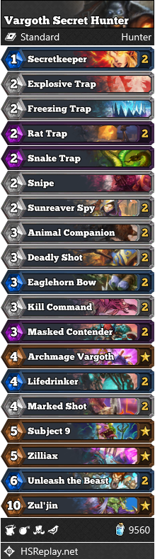 Vargoth Secret Hunter