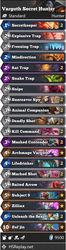 Vargoth Secret Hunter