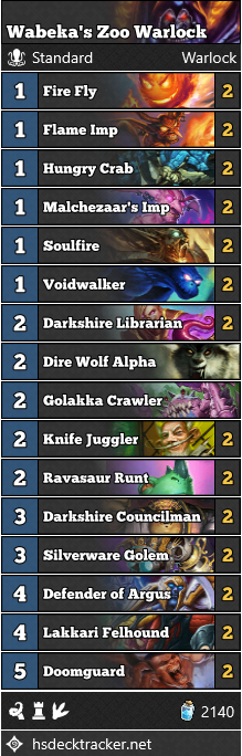 Wabeka’s Zoo Warlock