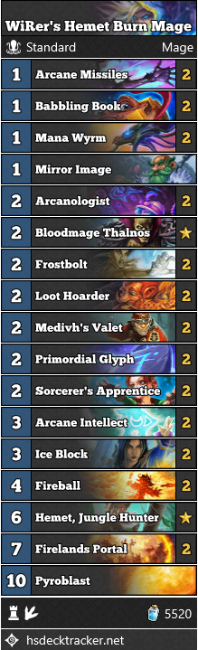 WiRer’s Hemet Burn Mage