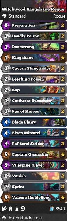 Witchwood Kingsbane Rogue