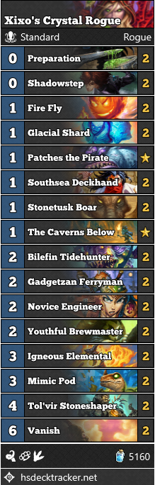 Xixo’s Crystal Rogue