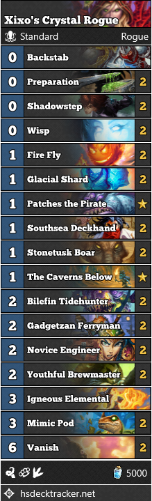 Xixo’s Crystal Rogue