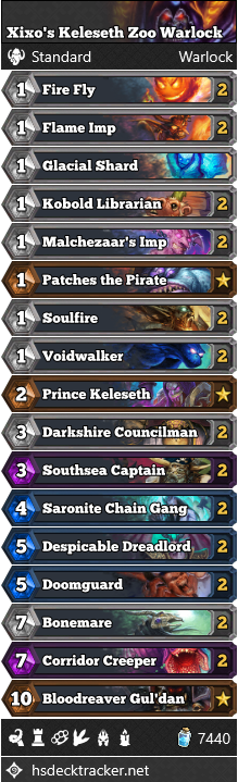 Xixo’s Keleseth Zoo Warlock