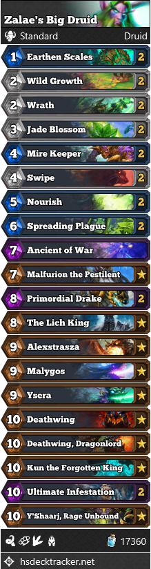 Zalae’s Big Druid