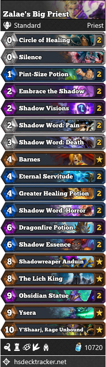 Zalae’s Big Priest