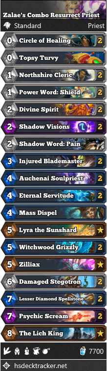 Zalae’s Combo Resurrect Priest