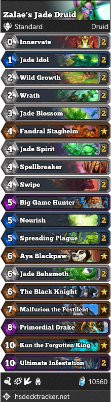 Zalae’s Jade Druid