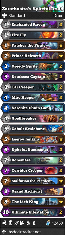 Zarathustra’s Spiteful Druid