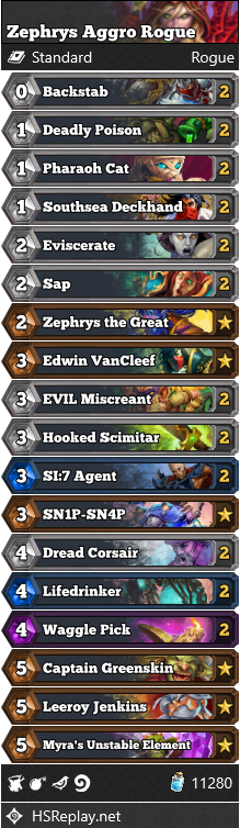 Zephrys Aggro Rogue