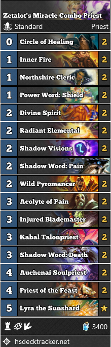 Zetalot’s Miracle Combo Priest